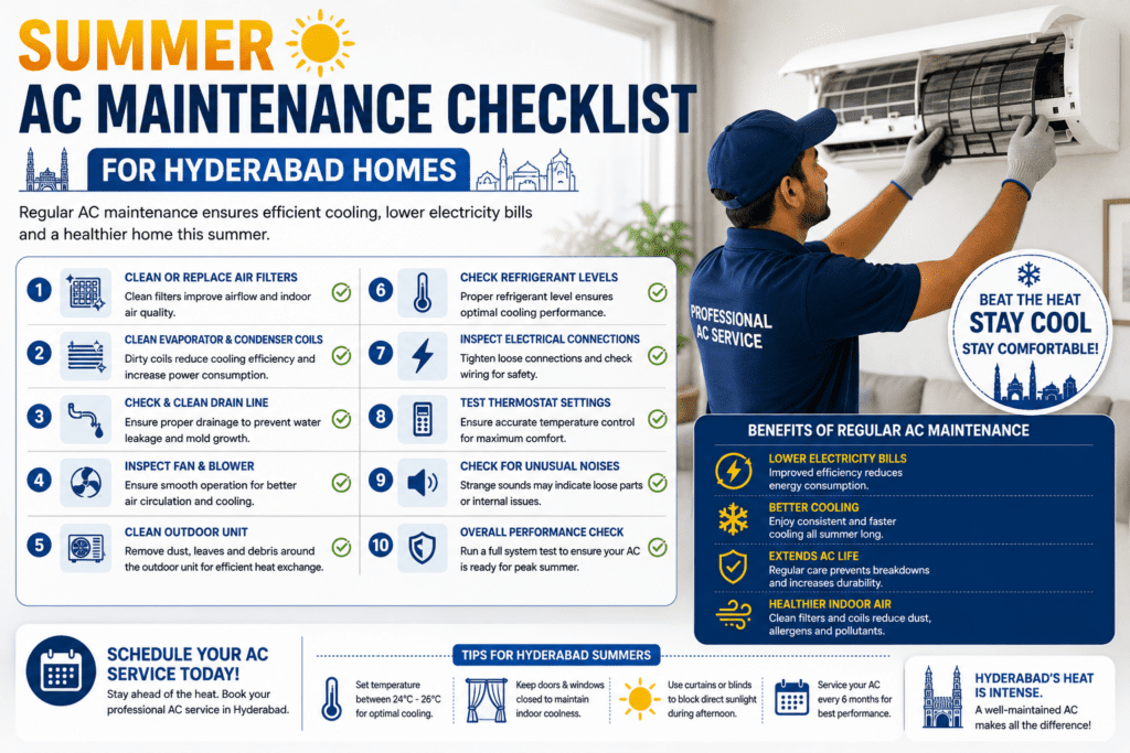 Summer Maintenance